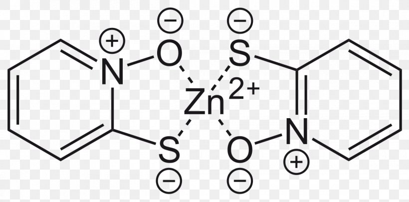Zinc Pyrithione Coordination Complex, PNG, 1200x593px, Zinc Pyrithione, Antifungal, Area, Atom, Bacteriostatic Agent Download Free