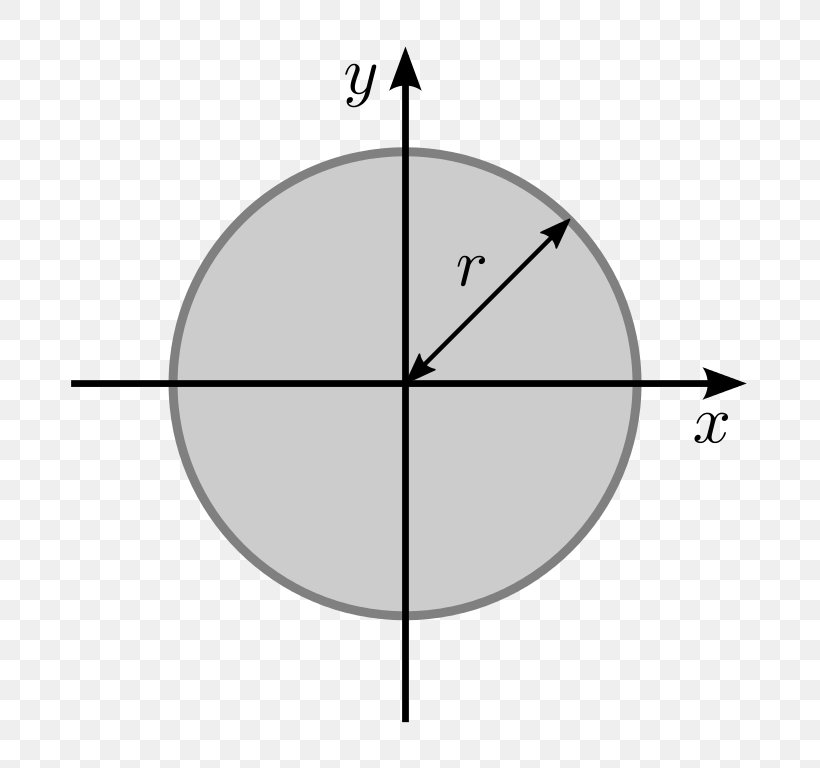 Circle Second Moment Of Area Moment Of Inertia First Moment Of Area, PNG, 768x768px, Second Moment Of Area, Area, Area Of A Circle, Beam, Black And White Download Free