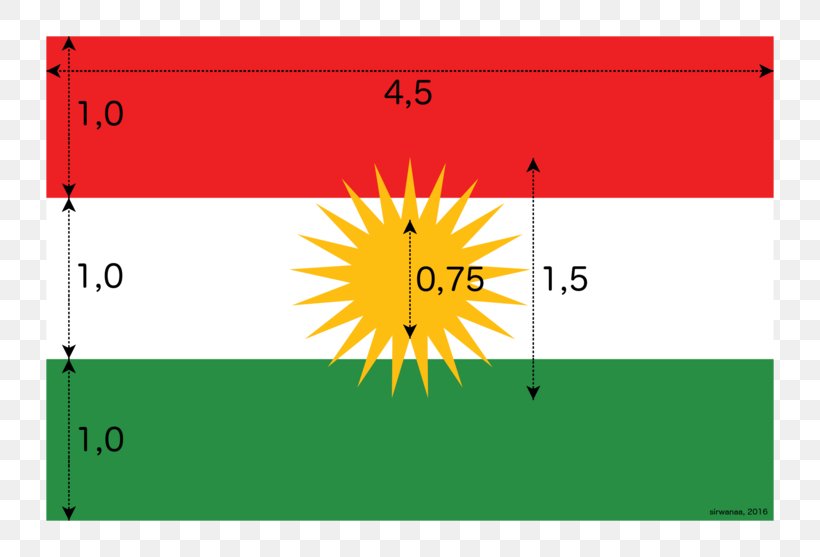 Iraqi Kurdistan Kingdom Of Kurdistan Flag Of Kurdistan Kurdish Region. Western Asia., PNG, 800x557px, Iraqi Kurdistan, Area, Brand, Diagram, Flag Download Free