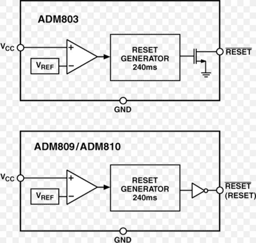 Laptop Microprocessor Integrated Circuits & Chips Opto-isolator Power Converters, PNG, 900x854px, Laptop, Area, Black And White, Computer Monitors, Diagram Download Free