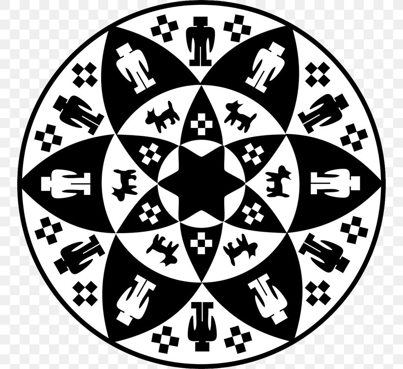 Yavapai-Prescott Indian Tribe Yavapai-Prescott Tribe Native Americans In The United States Culture, PNG, 750x750px, Tribe, Arizona, Black, Black And White, Culture Download Free