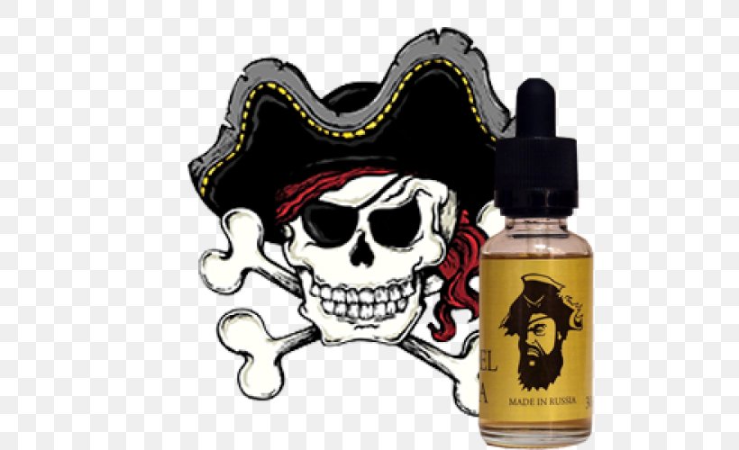 Piracy Skull And Crossbones Drawing, PNG, 500x500px, Piracy, Bone, Cartoon, Drawing, Human Skull Symbolism Download Free
