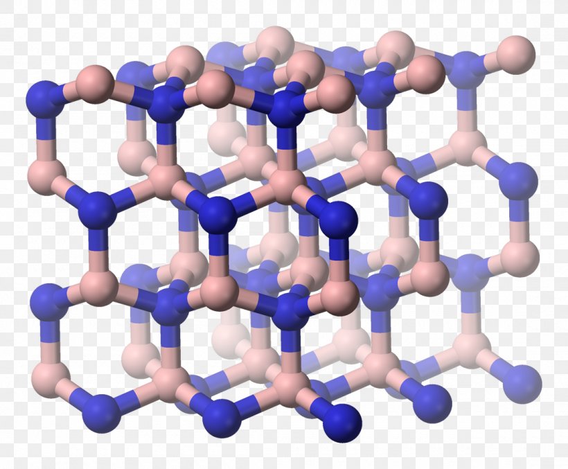 Boron Nitride Polymorphism Hexagonal Crystal Family Mineral, PNG, 1100x909px, Boron Nitride, Area, Atom, Boron Carbide, Chemical Element Download Free