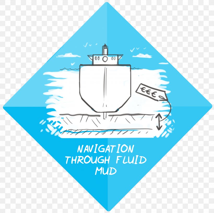 Ship Smart Port Transport Dredging, PNG, 2021x2013px, Ship, Aqua, Area, Brand, Diagram Download Free