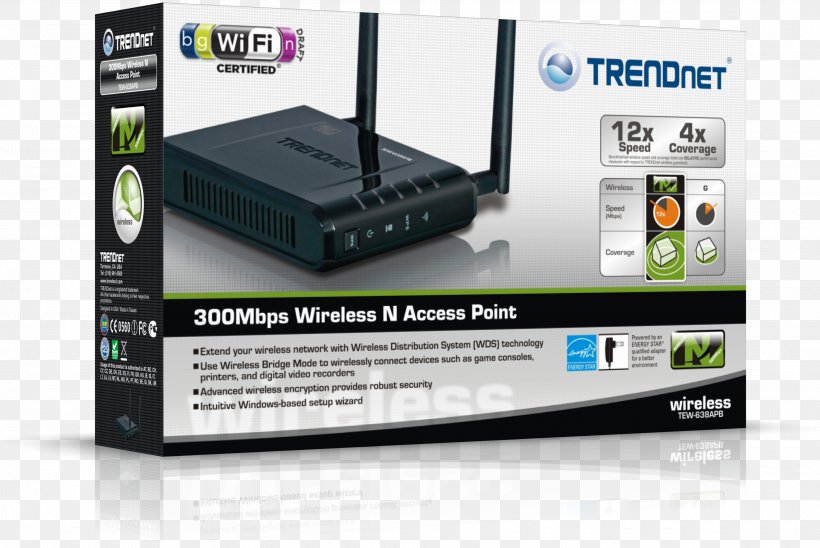 Wireless Router Wireless Access Points TRENDnet 690AP, PNG, 3520x2353px, Wireless Router, Computer, Computer Network, Computing, Data Download Free