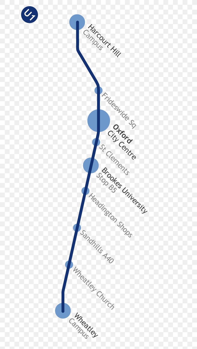 Flow Diagram Bus Manhattan Rapid Transit, PNG, 700x1450px, Diagram, Bus, Flow Diagram, London, Manhattan Download Free