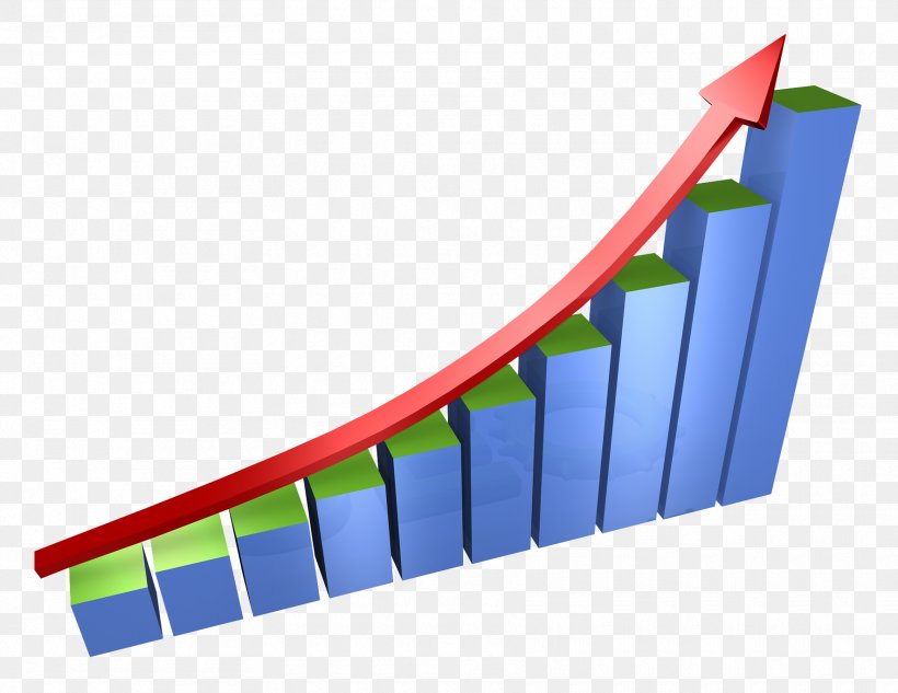 Bar Chart Search Engine Optimization Business Marketing, PNG, 1770x1368px, Chart, Adsense, Advertising, Bar Chart, Business Download Free