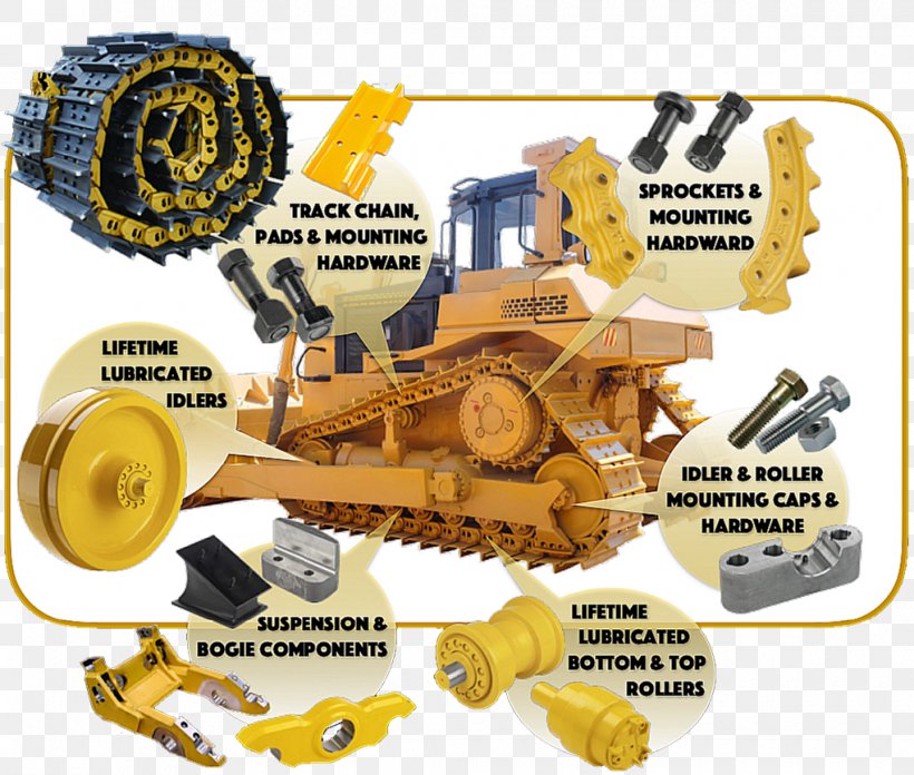 Bulldozer Caterpillar Inc. Heavy Machinery Excavator Loader, PNG, 1020x866px, Bulldozer, Backhoe, Caterpillar Inc, Construction Equipment, Continuous Track Download Free