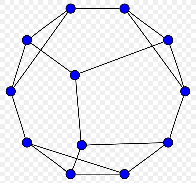 Graph Theory Frucht Graph Symmetry Bromine, PNG, 802x768px, Graph Theory, Area, Atom, Blue, Body Jewelry Download Free