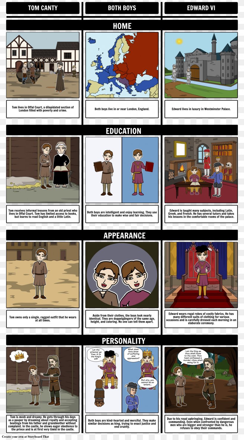 Le Prince Et Le Pauvre The Prince Tom Canty Essay, PNG, 1248x2251px, Le Prince Et Le Pauvre, Author, Book, Crossed Swords, Edward Vi Of England Download Free