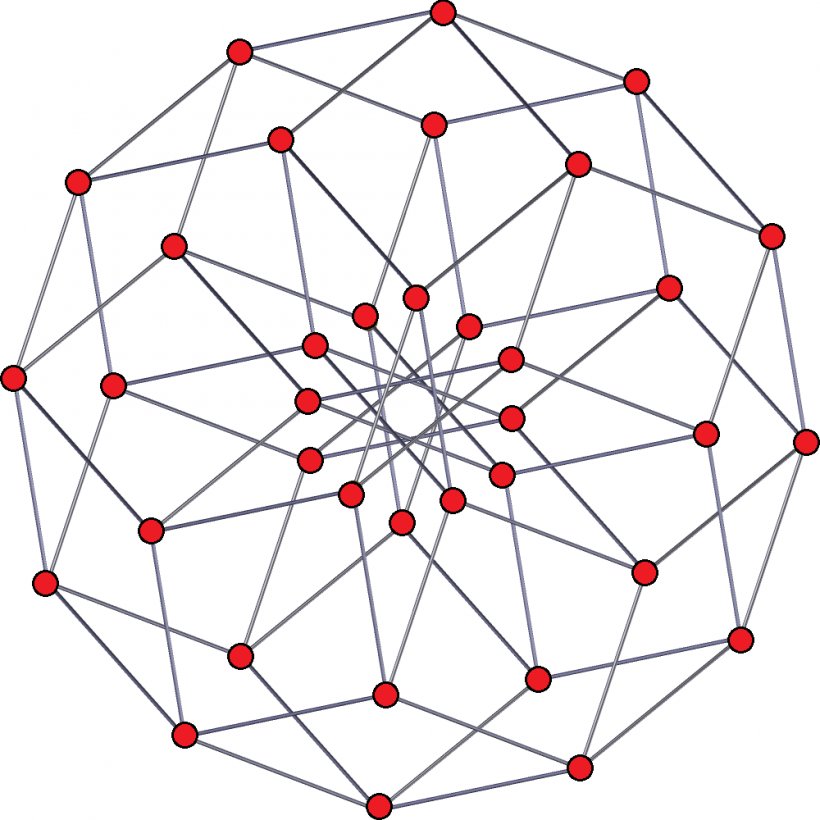 6-6 Duoprism 4-polytope Tesseract, PNG, 1000x1000px, 66 Duoprism, Duoprism, Area, Cartesian Product, Duopyramid Download Free