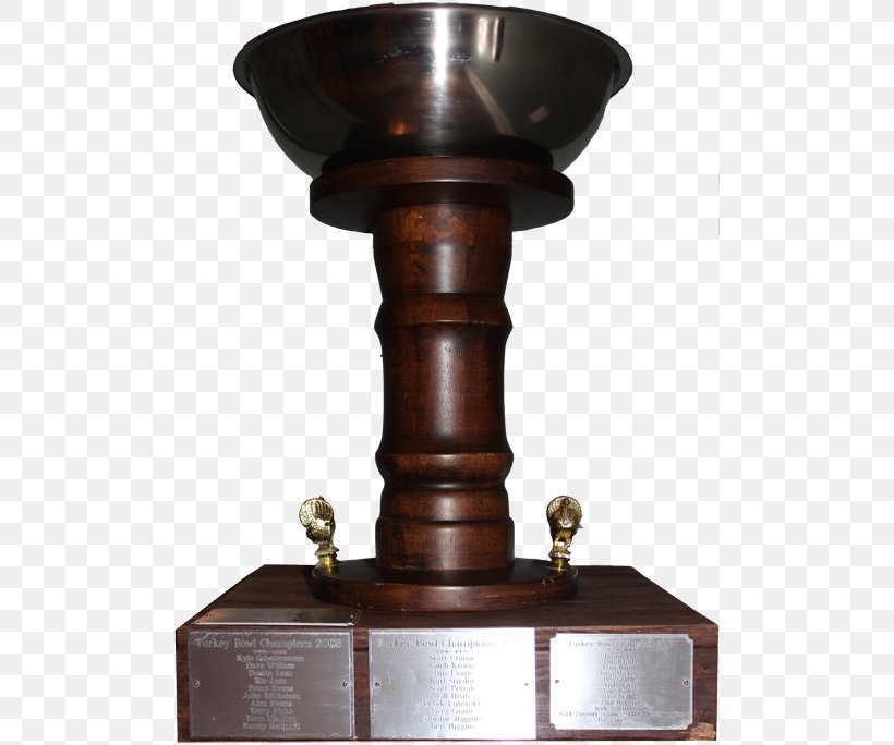 Bowl Ice Hockey Trophy Kansas City, PNG, 500x684px, Bowl, Antique, City, Hockey, Ice Download Free