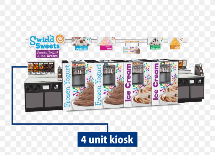 Frozen Yogurt Machine Soft Serve Kiosk, PNG, 1032x746px, Frozen Yogurt, Aurel Llc, Concept, Drink, Food Download Free