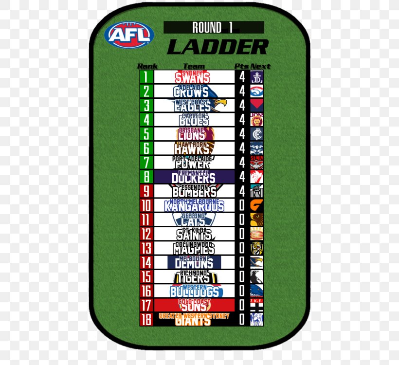 Game Victorian Football League Technology, PNG, 476x750px, Game, Games, Google Play, Play, Recreation Download Free