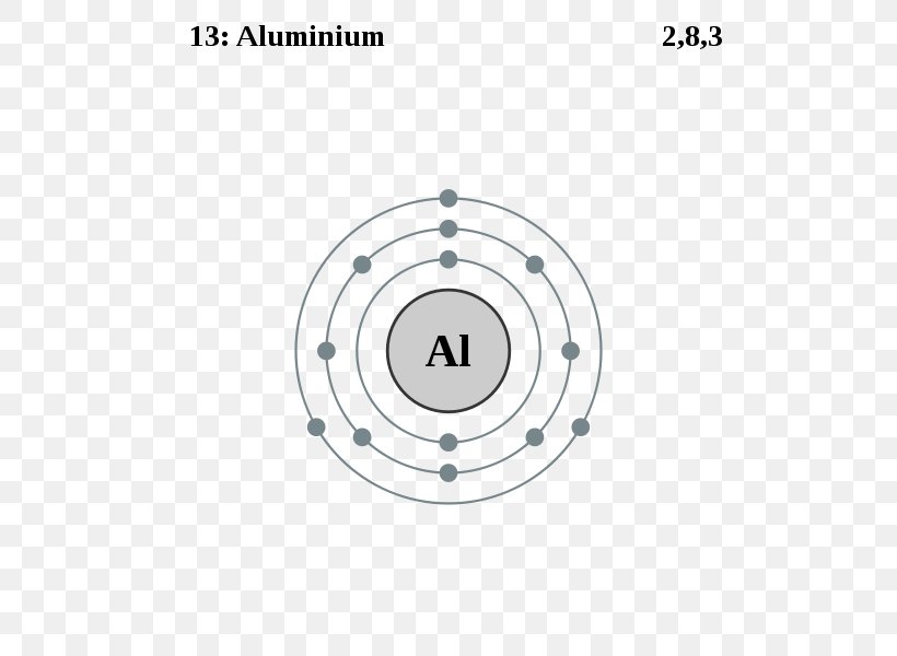 Aluminium Electron Shell Electron Configuration Chemical Element Atom, PNG, 558x600px, Aluminium, Area, Atom, Atomic Nucleus, Atomic Number Download Free