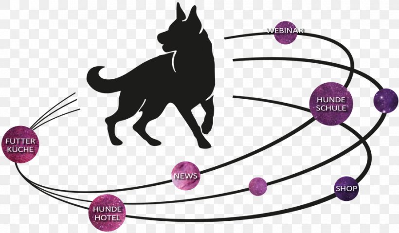 Cat Dog Puppy Obedience School, PNG, 920x538px, Cat, Area, Art, Carnivoran, Cat Like Mammal Download Free