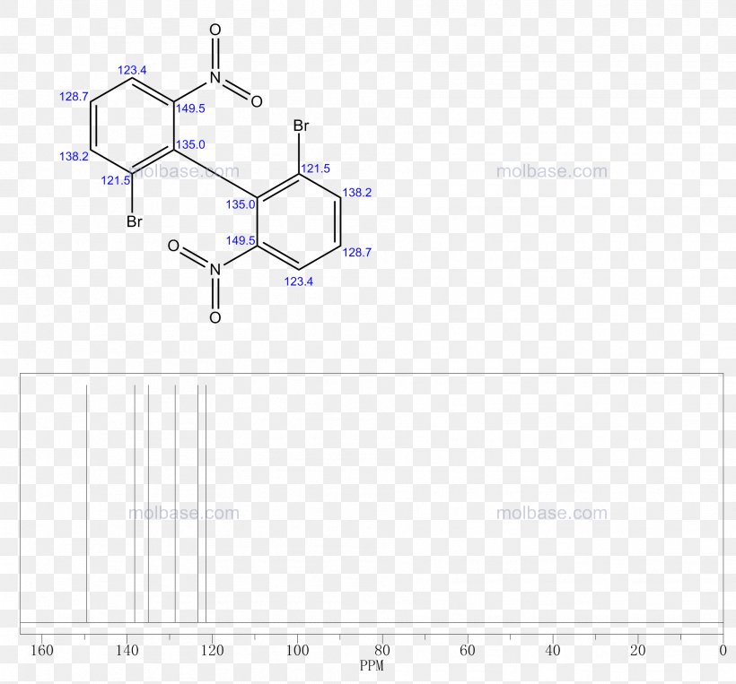 Product Design Angle Line Diagram, PNG, 1912x1781px, Diagram, Parallel, Plot, Rectangle, Slope Download Free