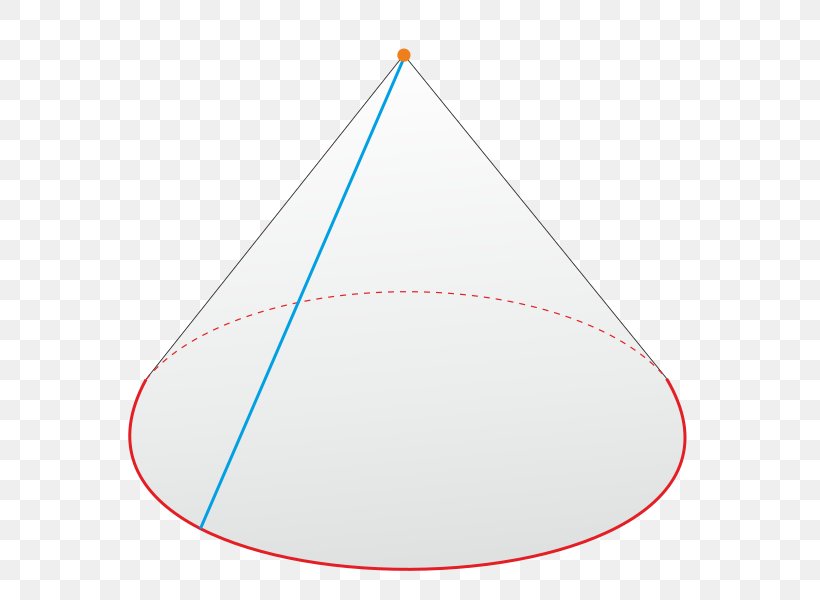 Directrix Cone Generatrix Triangle Plane, PNG, 600x600px, Directrix, Addition, Area, Cone, Curve Download Free