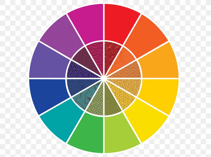 Spanmaster Structures Ltd Love Archetype Color Wheel, PNG, 1275x950px, Spanmaster Structures Ltd, Archetype, Area, Color, Color Wheel Download Free