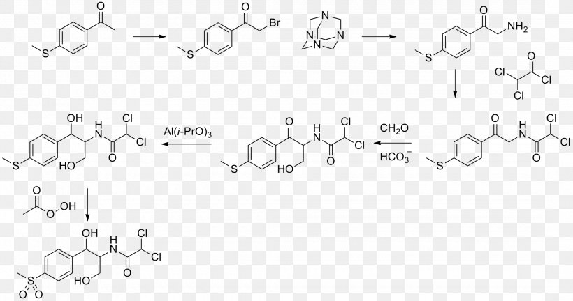 Benzofuran Phenols Kinetic Energy Chemical Reaction Chemical Compound, PNG, 2160x1138px, Benzofuran, Alkylation, Area, Auto Part, Benzopyran Download Free