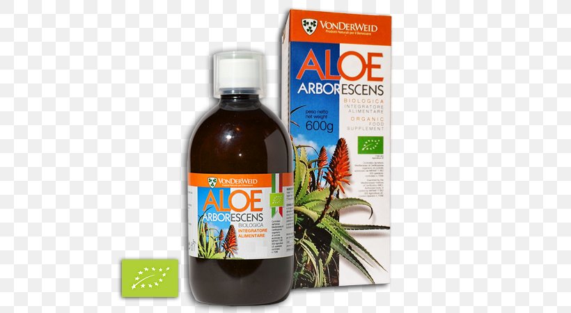 Dietary Supplement Aloe Vera Candelabra Aloe Plants Herbalism, PNG, 600x450px, Dietary Supplement, Aloe Vera, Aloes, Candelabra Aloe, Diet Download Free