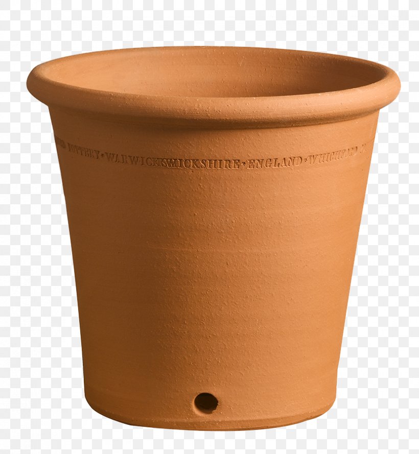 Flowerpot Terracotta Garden Design Nursery, PNG, 830x900px, Flowerpot, Ceramic, Clay, Cup, Flower Download Free