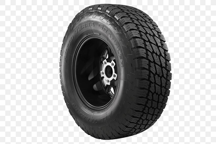 Tread Tire Car Alloy Wheel Rim, PNG, 547x547px, Tread, Alloy, Alloy Wheel, Allterrain Vehicle, Auto Part Download Free