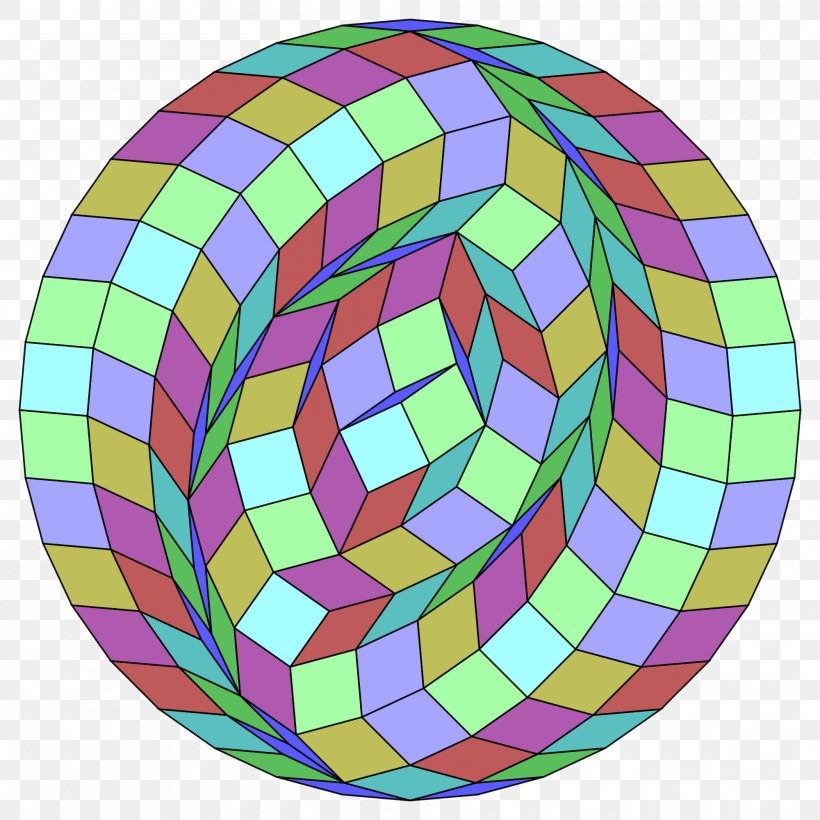 Tetracontagon Triacontatetragon Polygon Geometry, PNG, 2000x2000px, Tetracontagon, Geometry, Icosagon, Internal Angle, Magenta Download Free