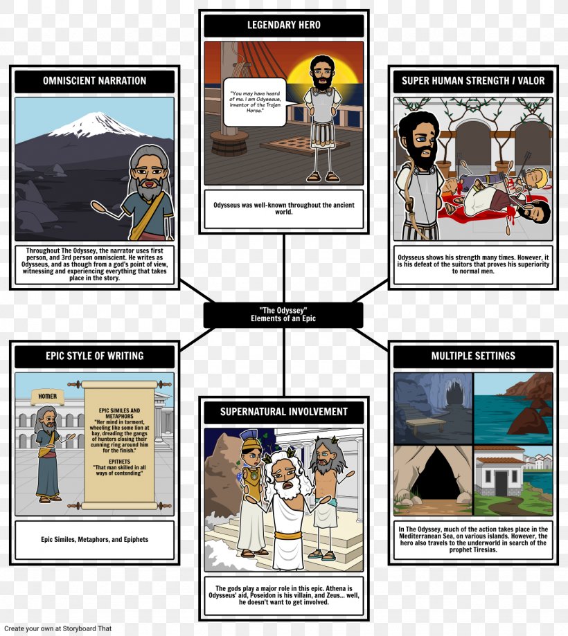 Odyssey Odysseus Hero's Journey Essay, PNG, 1332x1493px, Odyssey, Book, Characteristics Of Epic Heroes, Epic, Epic Poetry Download Free