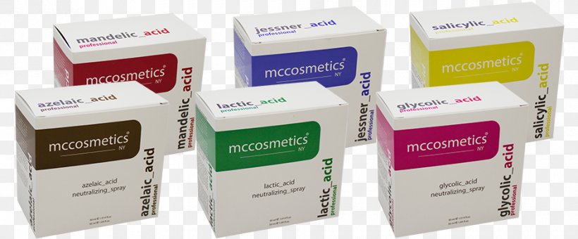 Chemical Peel Mandelic Acid Wrinkle Skin Acne, PNG, 940x390px, Chemical Peel, Acid, Acne, Azelaic Acid, Box Download Free
