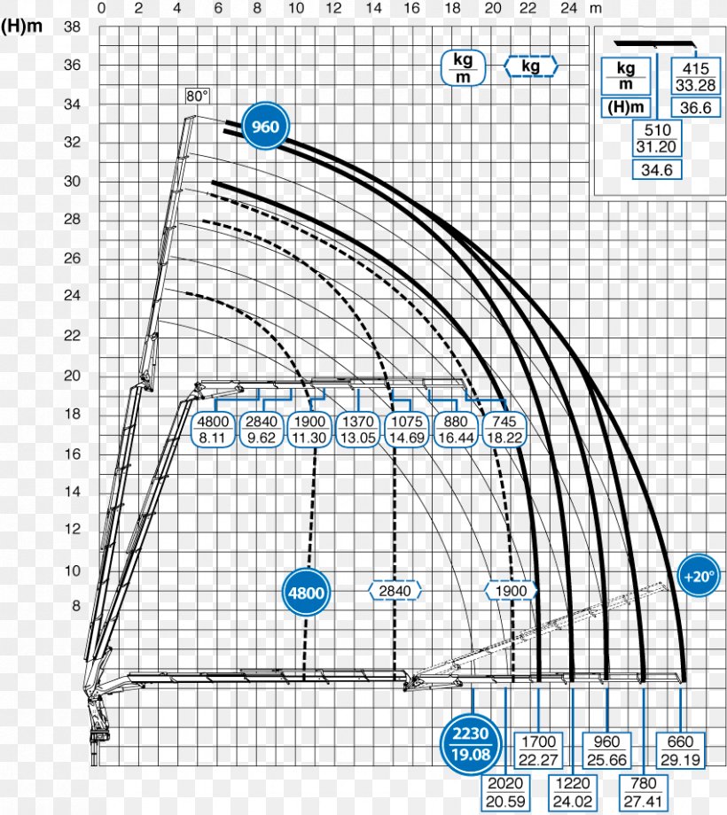 Drawing Line Point Angle /m/02csf, PNG, 852x956px, Drawing, Area, Diagram, Point, Structure Download Free