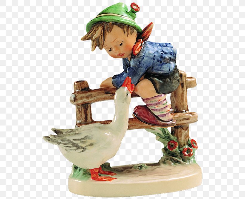 Hummel Figurines Collectable Germany Gift, PNG, 550x666px, Hummel Figurines, Antique, Ceramic, Collectable, Figurine Download Free