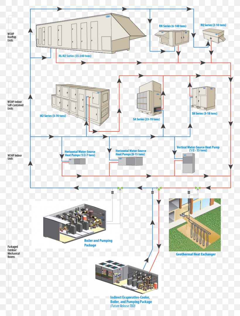 Wiring Diagram AAON Central Heating Air Source Heat Pumps, PNG, 925x1219px, Wiring Diagram, Aaon, Air Source Heat Pumps, Area, Central Heating Download Free