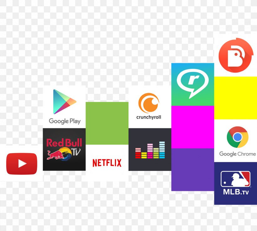 Google Chromecast (2nd Generation) 1080p Streaming Media Television, PNG, 1740x1568px, Chromecast, Brand, Communication, Diagram, Entertainment Download Free
