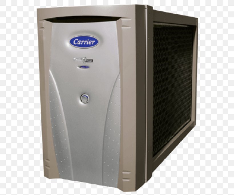 Air Filter Humidifier Furnace Air Purifiers Indoor Air Quality, PNG, 683x683px, Air Filter, Air, Air Conditioning, Air Handler, Air Purifiers Download Free