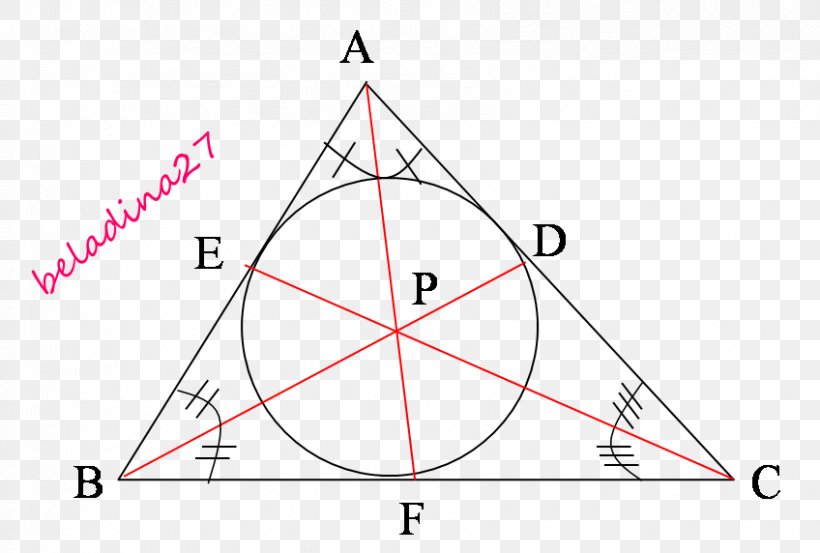 Triangle Point Line, PNG, 848x572px, Triangle, Area, Art Director, Designer, Diagram Download Free