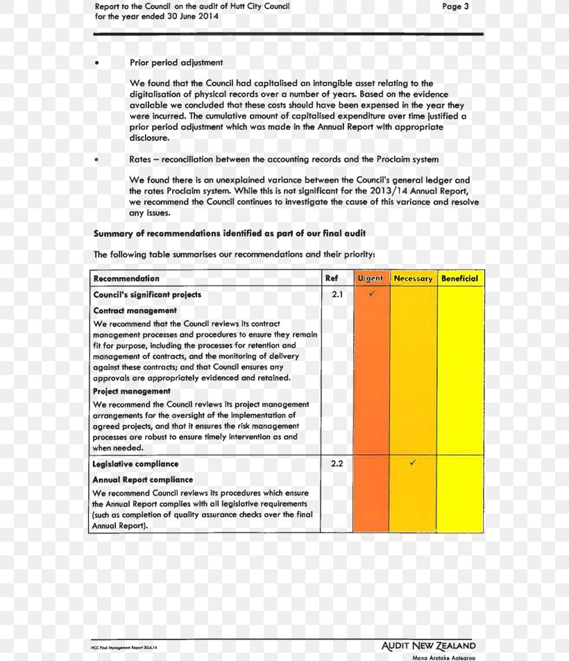 Document Product Design Line Angle, PNG, 656x952px, Document, Area, Diagram, Paper, Text Download Free