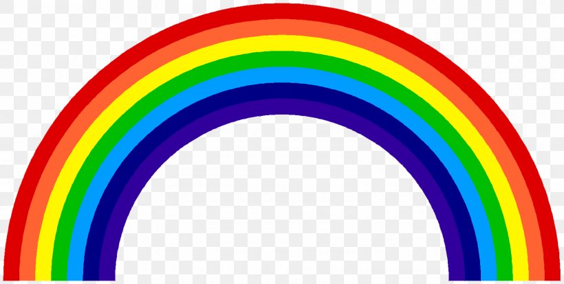 Rainbow ROYGBIV Spectral Color Prism, PNG, 1600x808px, Rainbow, Color, Color Wheel, Green, Indigo Download Free