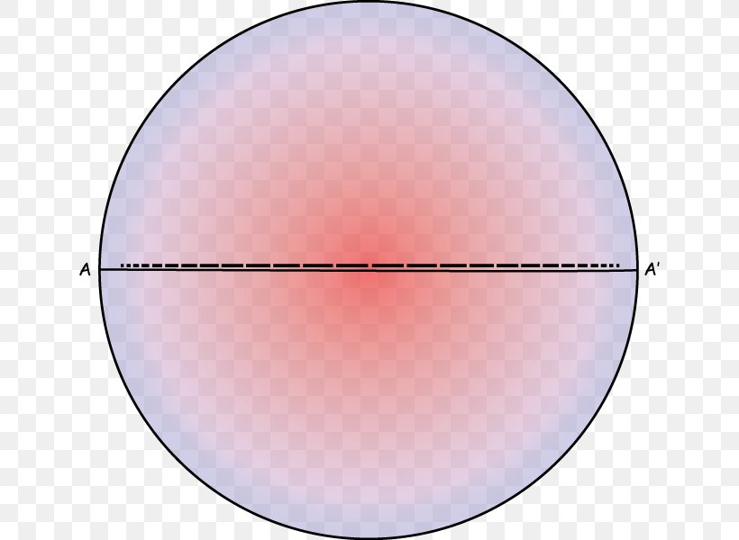 Sphere Theory Of Relativity General Relativity Poincaré Disk Model, PNG, 646x600px, Sphere, Architectural Engineering, Circumference, Code, Diameter Download Free