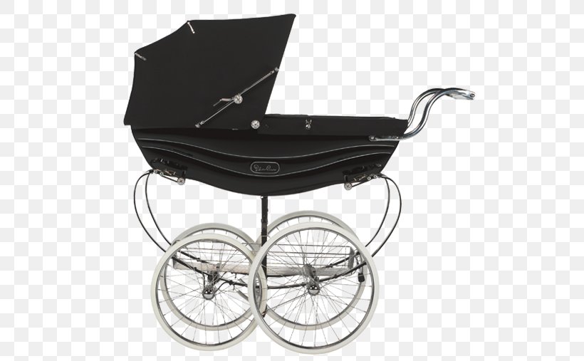 Balmoral Castle Baby Transport Silver Cross Child Infant, PNG, 522x507px, Balmoral Castle, Baby Carriage, Baby Products, Baby Toddler Car Seats, Baby Transport Download Free