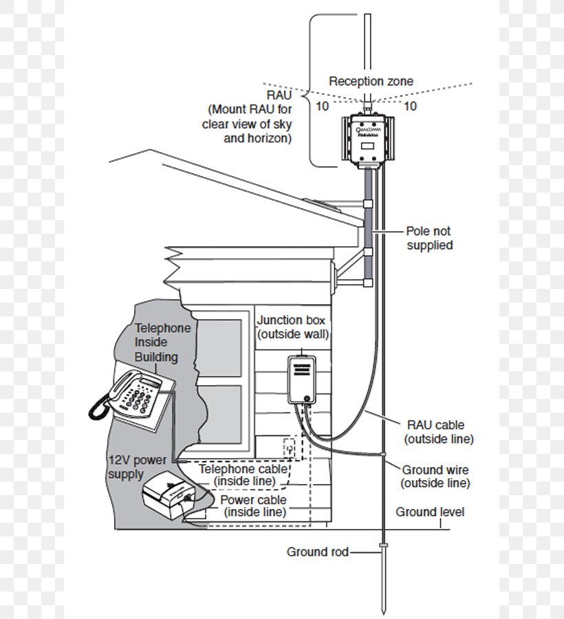 Drawing Product Design Engineering Diagram /m/02csf, PNG, 765x900px, Drawing, Area, Computer Hardware, Diagram, Engineering Download Free