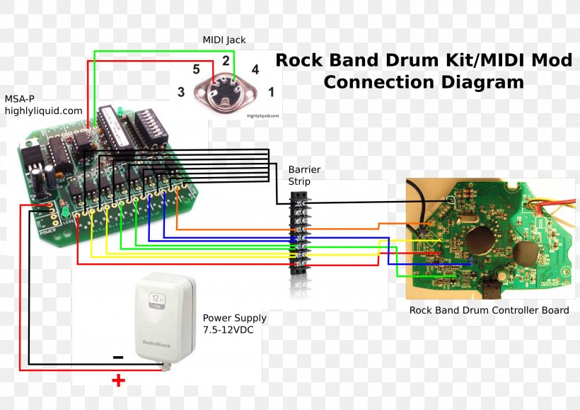 Guitar Hero Xbox 360 Controller Wii Rock Band, PNG, 2631x1860px, Guitar Hero, Circuit Component, Circuit Prototyping, Computer Network, Diagram Download Free