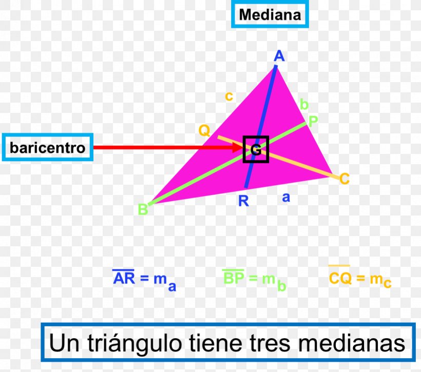 Triangle Median Erdibitzaile Açıortay, PNG, 1131x1000px, Triangle, Altitude, Area, Centroid, Diagram Download Free