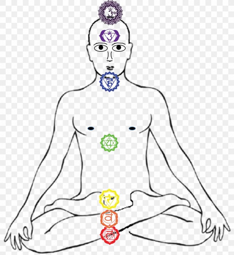 Chakra Reiki Meditation Consciousness Aura, PNG, 885x963px, Watercolor, Cartoon, Flower, Frame, Heart Download Free