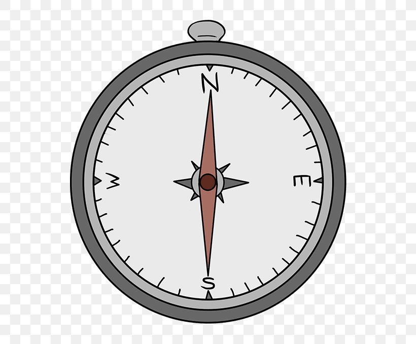 Compass Drawing Image Pencil Clip Art, PNG, 680x678px, Compass, Art, Clock, Drawing, Furniture Download Free