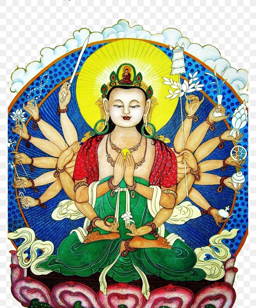 Cundi Buddhahood Bodhisattva Buddhism Yidam, PNG, 770x987px, Cundi, Art, Bodhisattva, Buddhahood, Buddharupa Download Free
