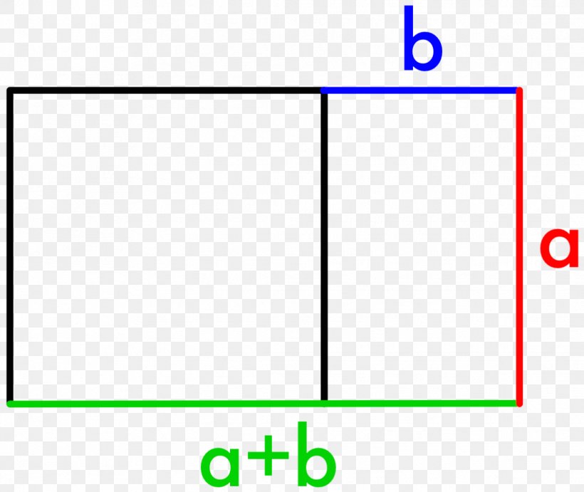 Golden Rectangle Golden Ratio Number, PNG, 1117x942px, Rectangle, Area, Blue, Brand, Diagram Download Free