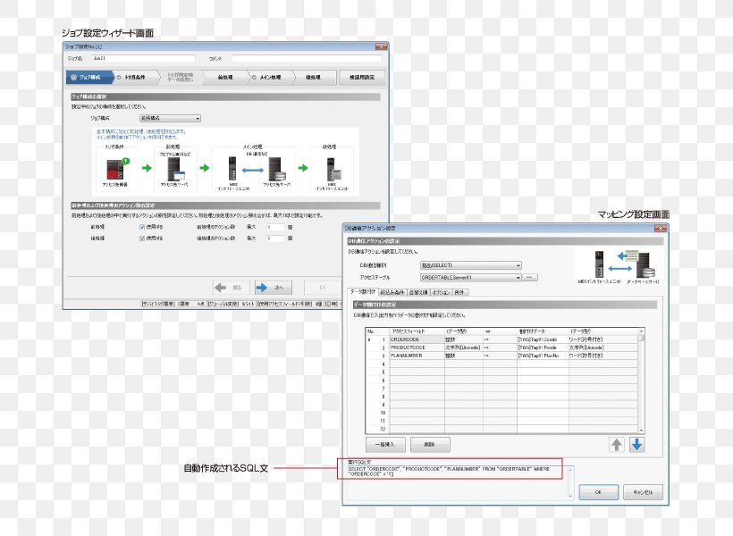 Computer Program Manufacturing Execution System Mitsubishi Electric 시퀀스제어시스템 Automation, PNG, 780x600px, Computer Program, Area, Automation, Brand, Computer Download Free