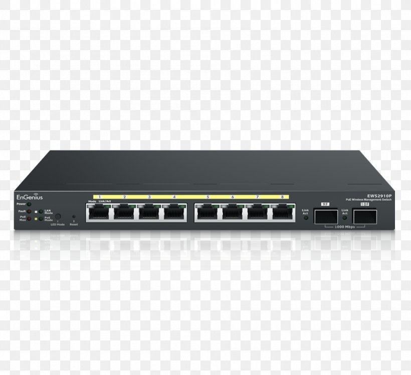 Network Switch Wireless Access Points Power Over Ethernet Gigabit Ethernet, PNG, 949x867px, Network Switch, Computer Network, Electronic Device, Electronics, Electronics Accessory Download Free