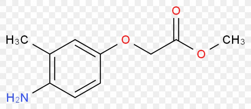 Sinapinic Acid Amino Acid Bile Acid Clofibric Acid, PNG, 860x376px, Sinapinic Acid, Acid, Alpha And Beta Carbon, Amino Acid, Area Download Free